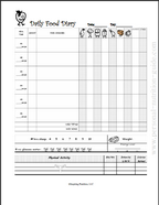 free printable food diary free printable food journal food journal worksheet