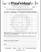 Use this food diary template to record your food and mood. At the end ...