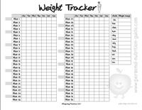 Printable Weight Chart Tracker